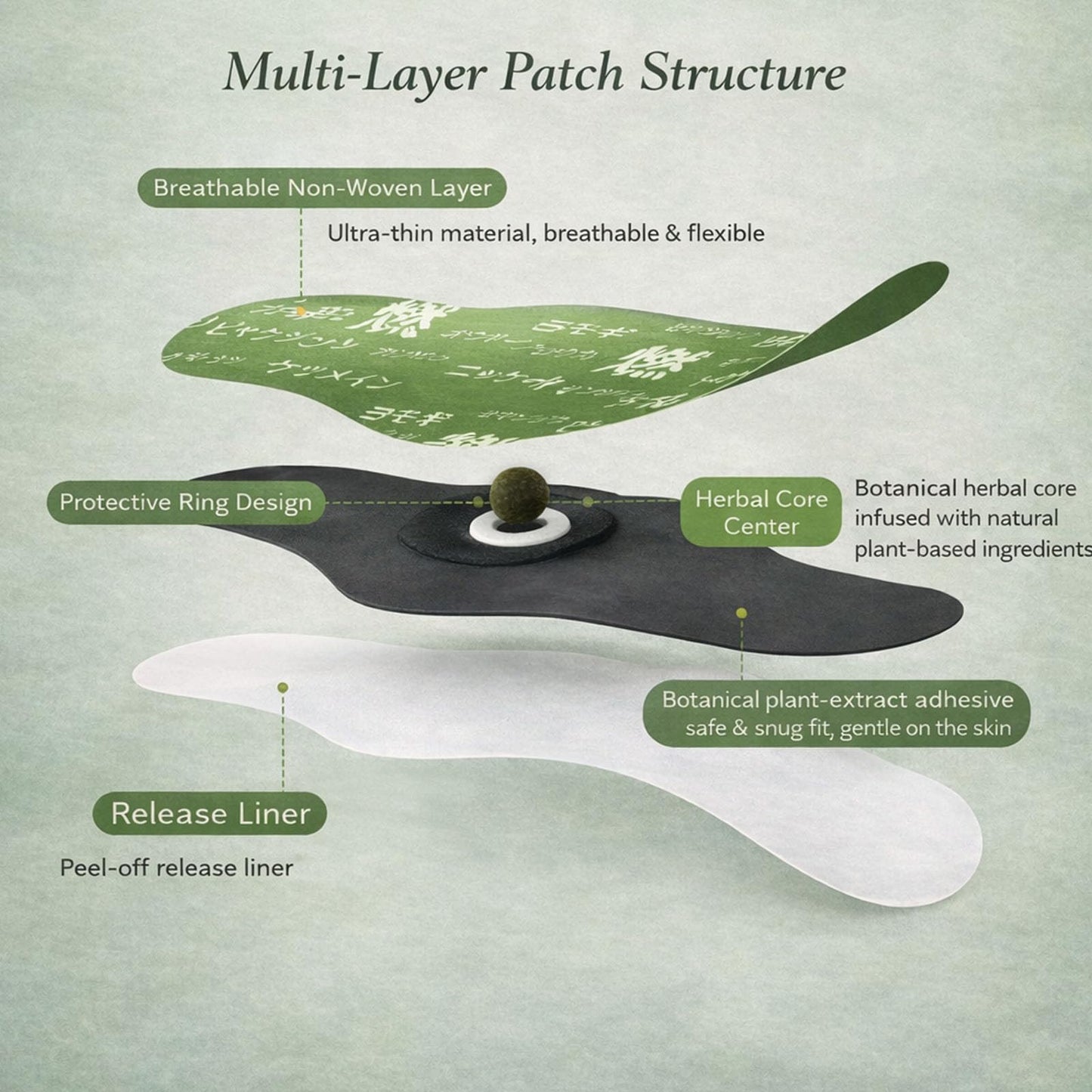 Flora Snatch Patch